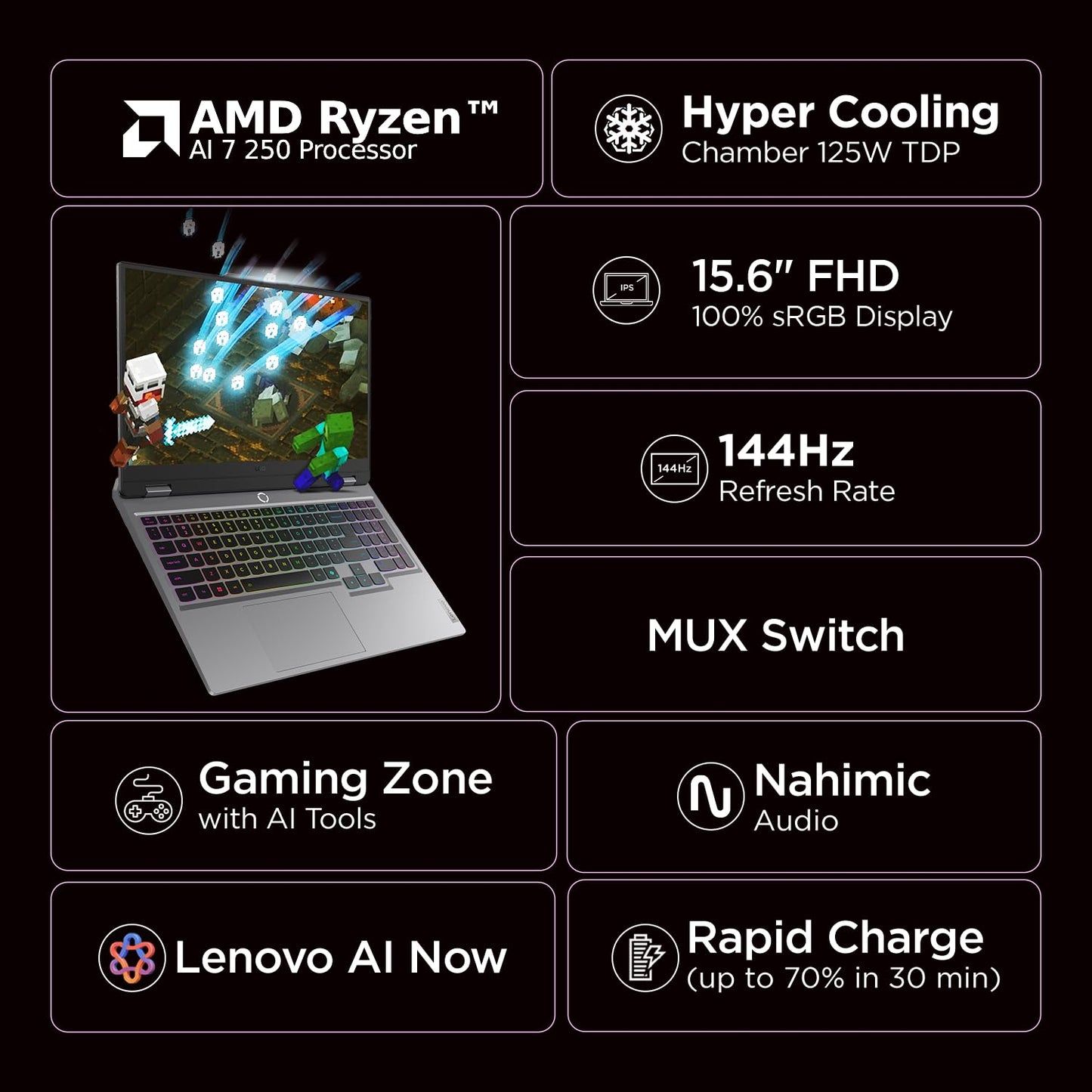 Lenovo LOQ Gaming AMD Ryzen 7 250 RTX 5050 8GB Graphics | 24GB RAM | 1TB SSD Storage | 15.6-inch FHD 144Hz Display Laptop 83JG008NIN