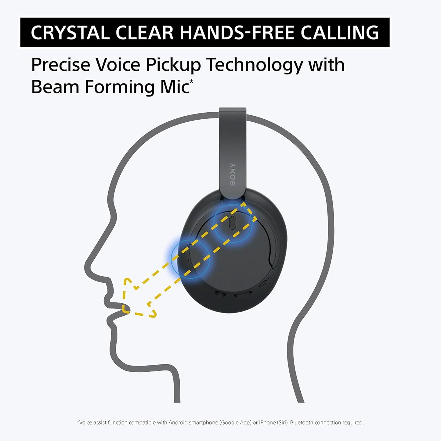 SONY WH-CH7209N WIRELESS HEADPHON