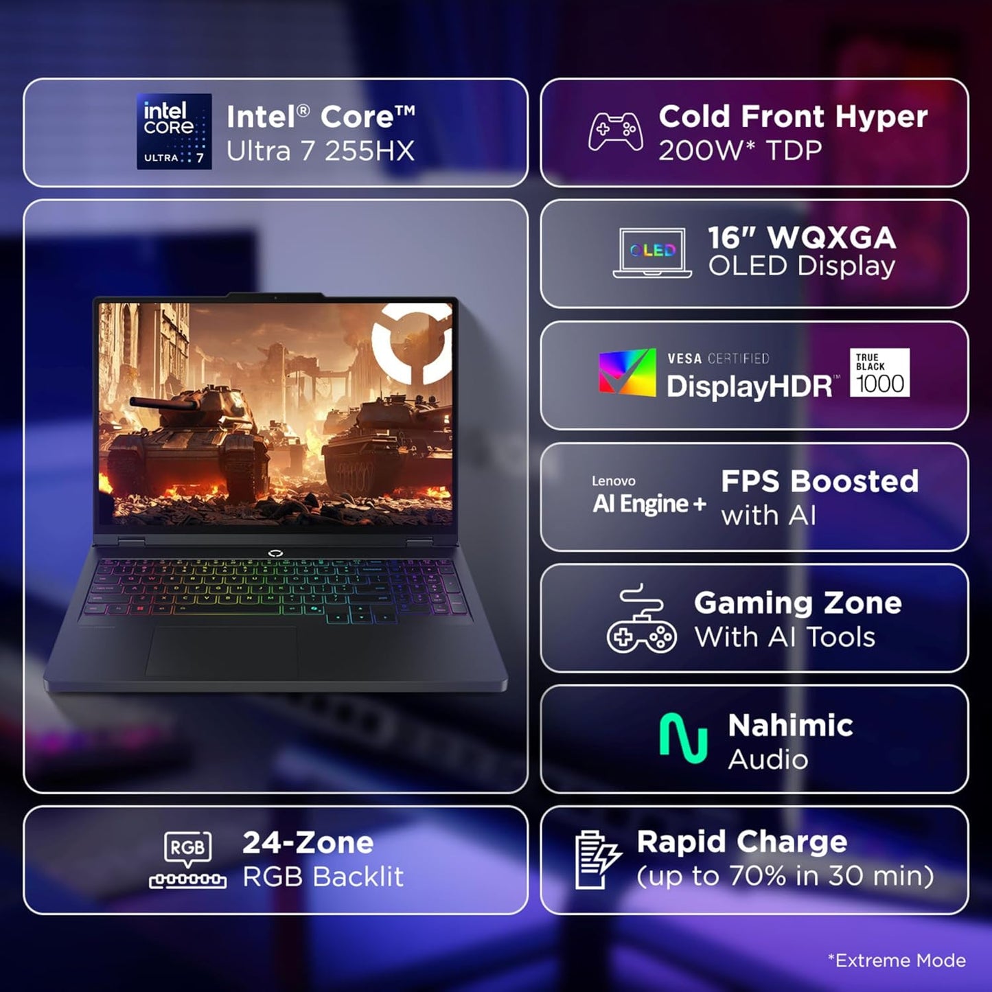 Lenovo Legion Pro 5 Gaming Ultra 7 255HX RTX 5060 8GB Graphics | 32GB RAM | 1TB SSD Storage | 16-inch WQXGA OLED 165Hz Display Laptop 83F3007CIN