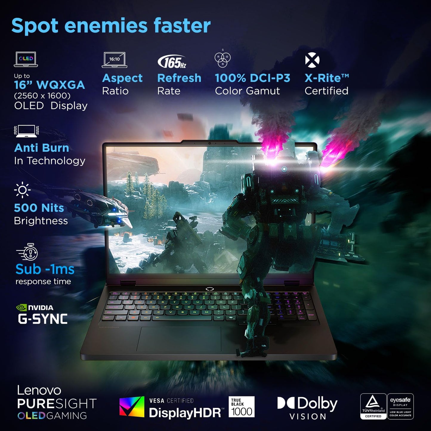 Lenovo Legion Pro 5 Gaming Ultra 7 255HX RTX 5060 8GB Graphics | 32GB RAM | 1TB SSD Storage | 16-inch WQXGA OLED 165Hz Display Laptop 83F3007CIN