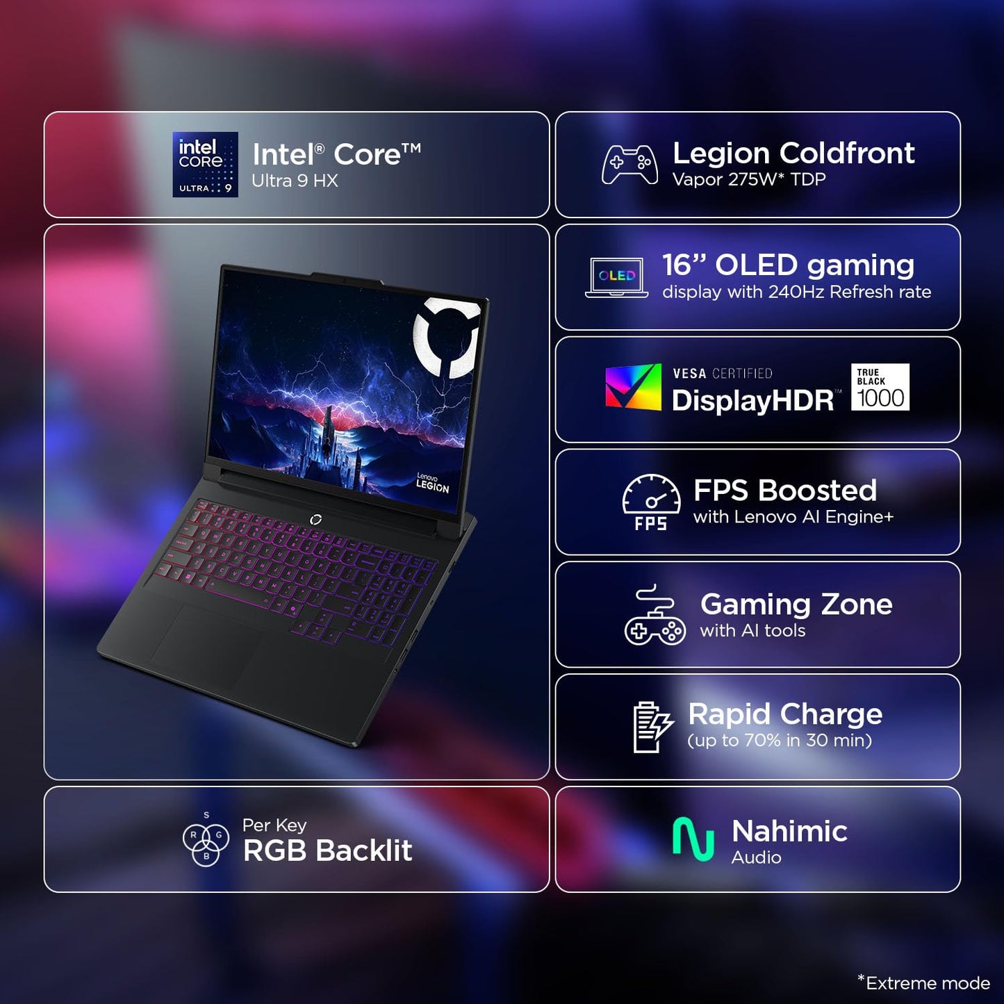 Lenovo Legion Pro 7 Gaming Core Ultra 9 275HX RTX 5090 24GB Graphics | 64GB RAM | 1TB SSD Storage | 16-inch WQXGA OLED 240Hz Display Laptop 83F500D8IN