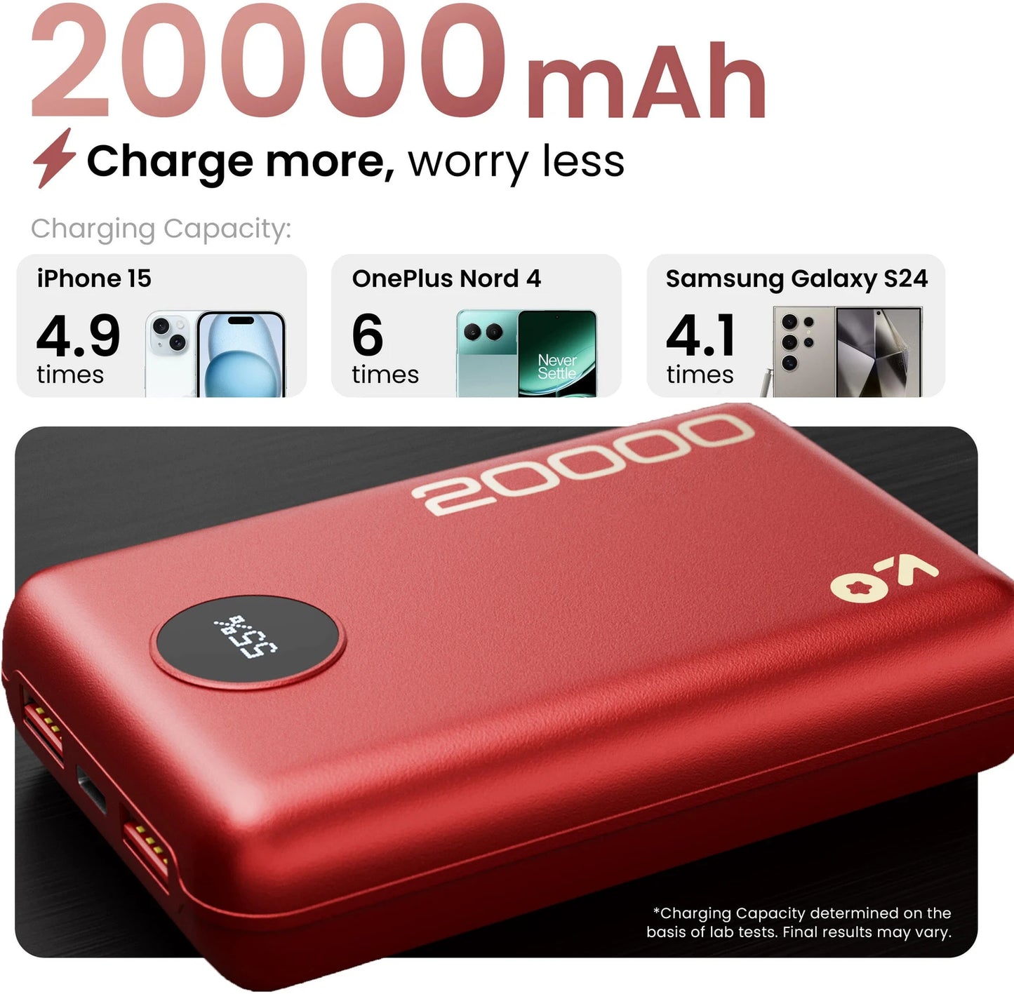 BOLT 20000MAH POWERBANK