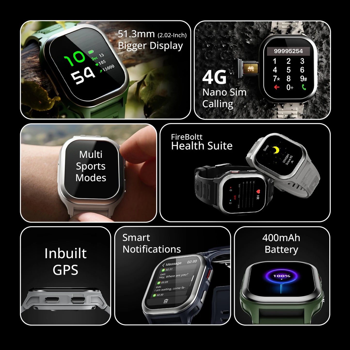 FIRE BOLTT CELLULAR EDITION 4G PRO
