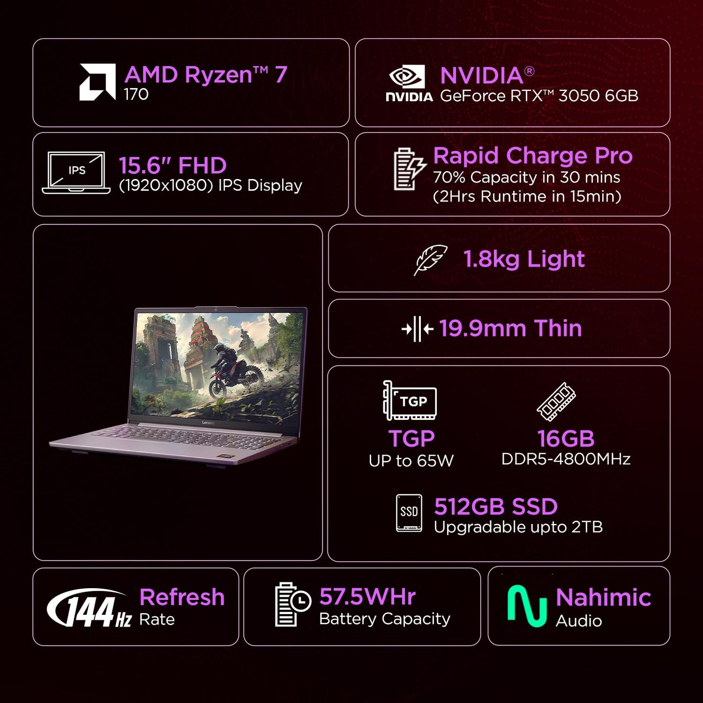 Lenovo LOQ Gaming AMD Ryzen 7 170 RTX 3050 6GB Graphics | 16GB RAM | 512GB SSD Storage | 15.6-inch FHD 144Hz Display Laptop 83S000CRIN