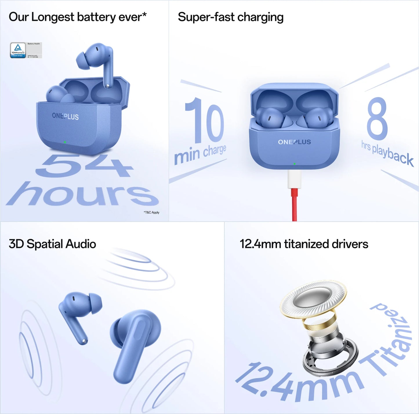 ONEPLUS NORD BUDS  3R