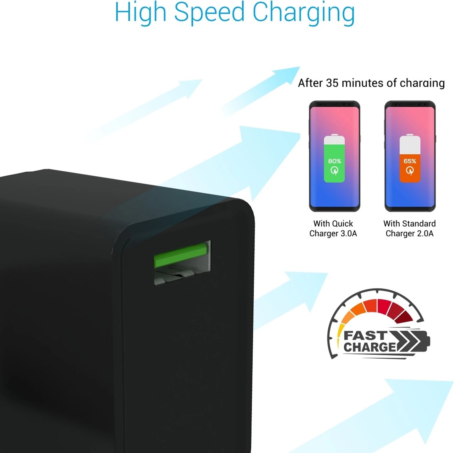 PORTRONICS ADAPTO ONE 18W CHARGER