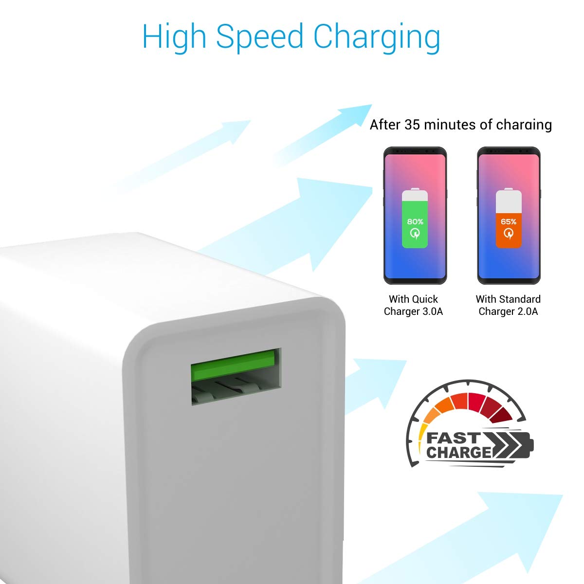 PORTRONICS ADAPTO ONE 20W MICRO