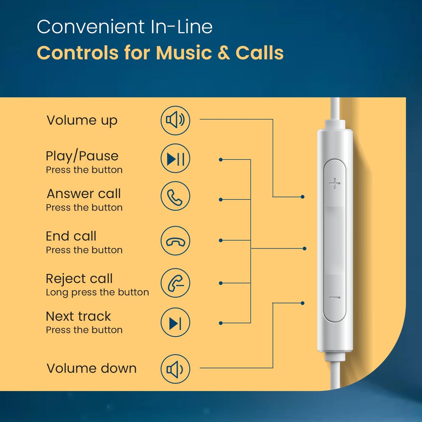 PORTRONICS CONCH KAPPA EARPHONE