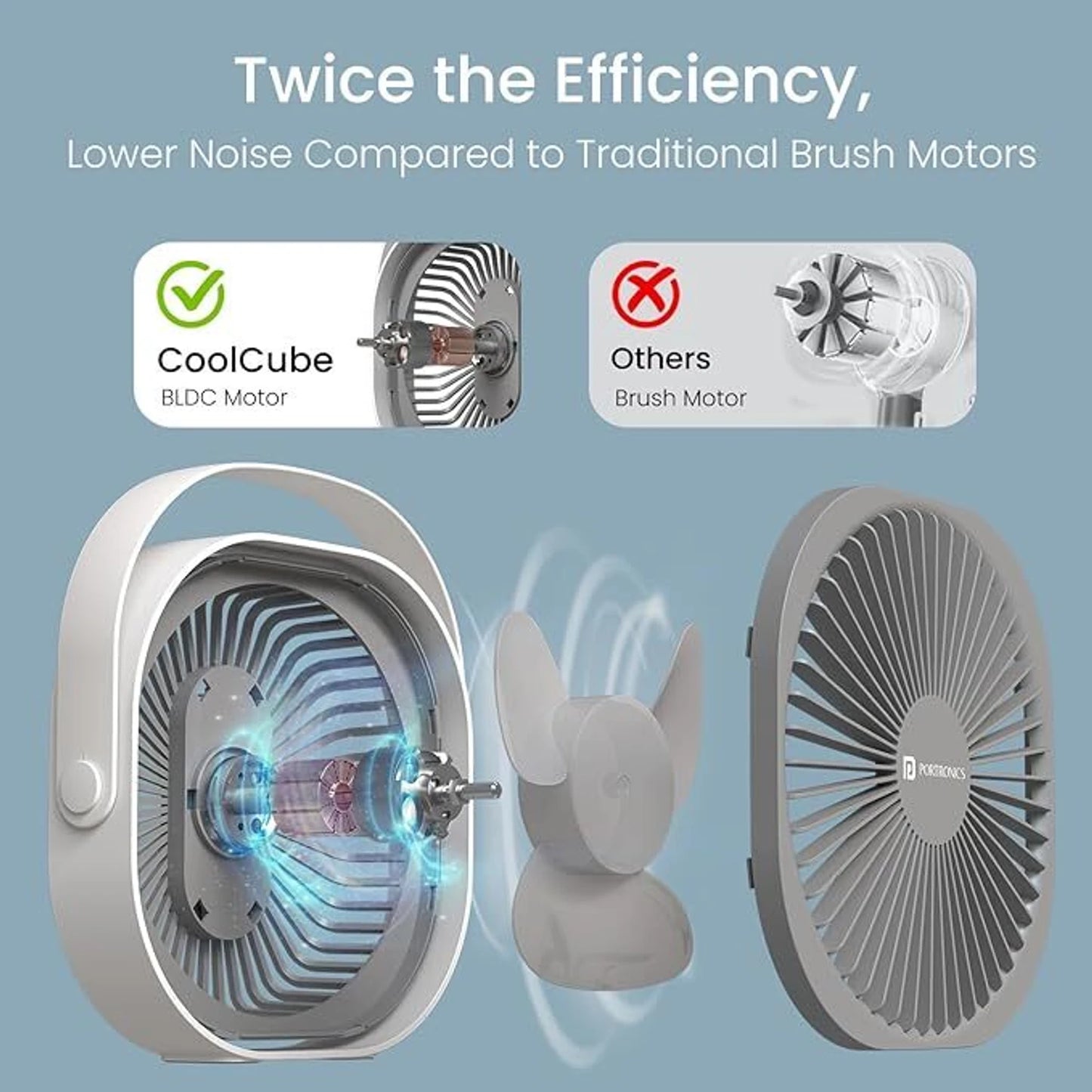 PORTRONICS COOL CUBE FAN/WHITE