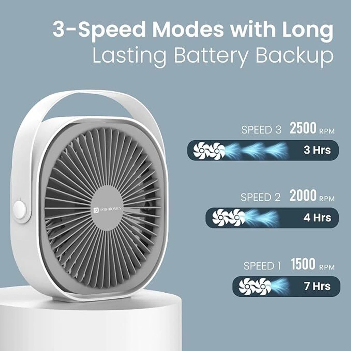 PORTRONICS COOL CUBE FAN/WHITE