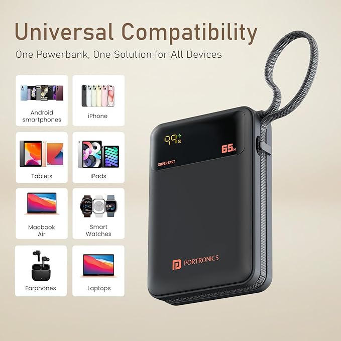 PORTRONICS IGNIS 65W 20K POWER BANK
