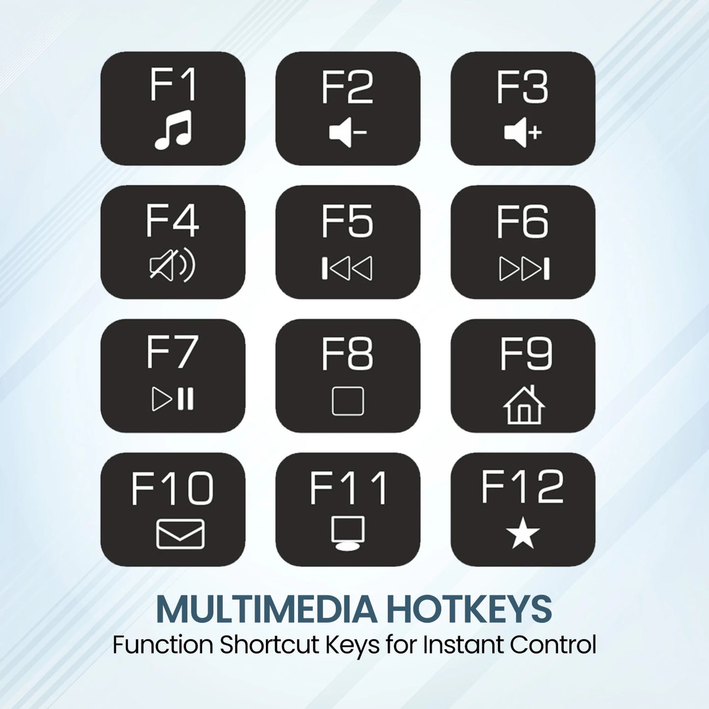 PORTRONICS KI PAD 4 WIRED KEYBOARD