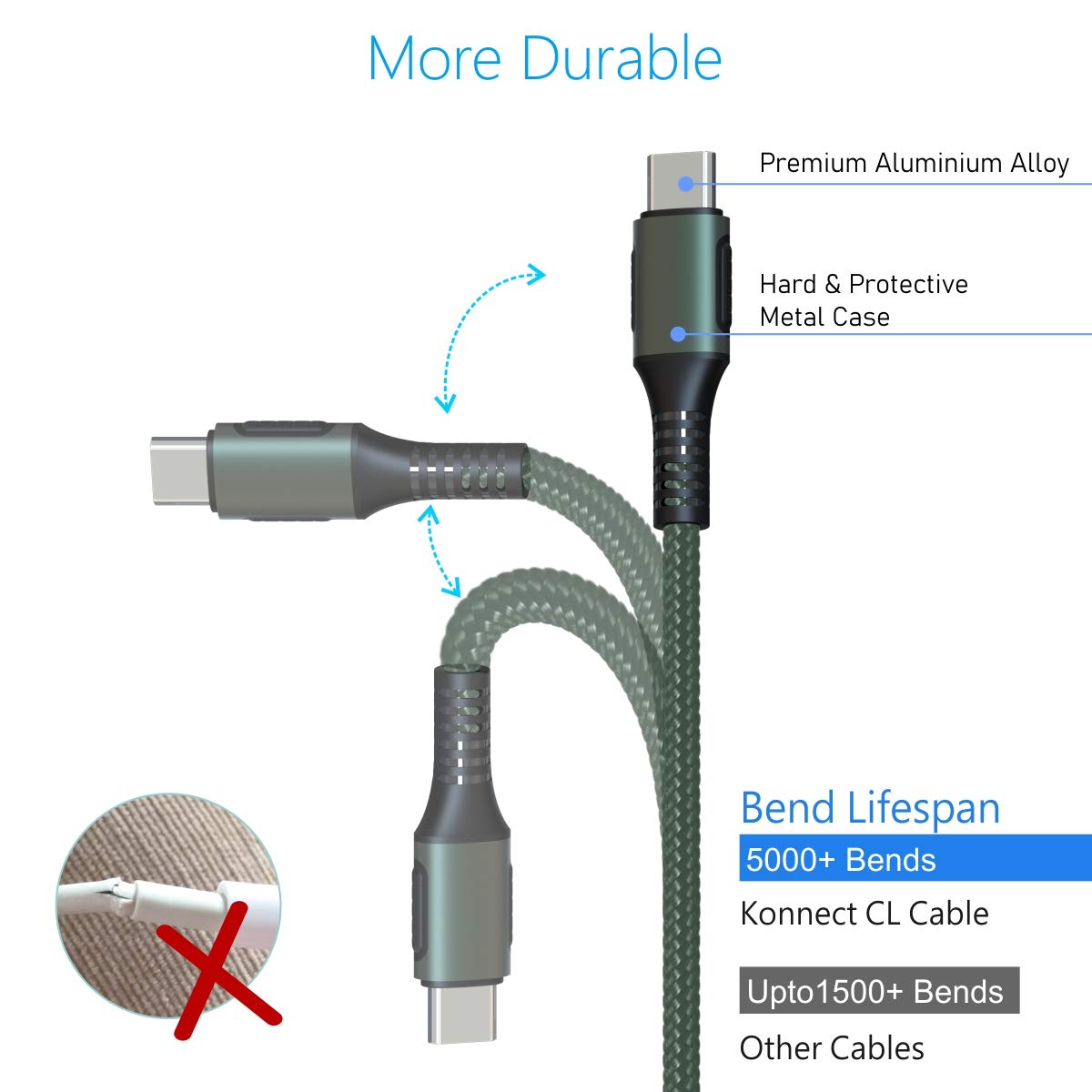 PORTRONICS KONNECT CL TYPE C TO 8 PIN CABLE