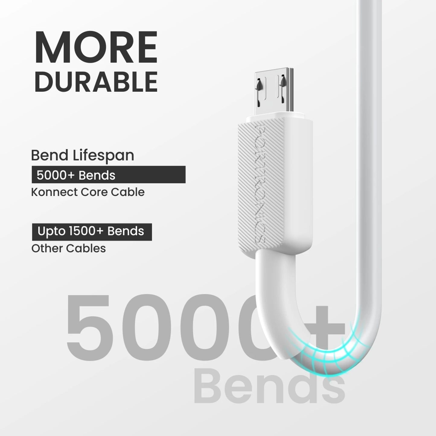 PORTRONICS KONNECT  LINK 3 IN 1 CABLE