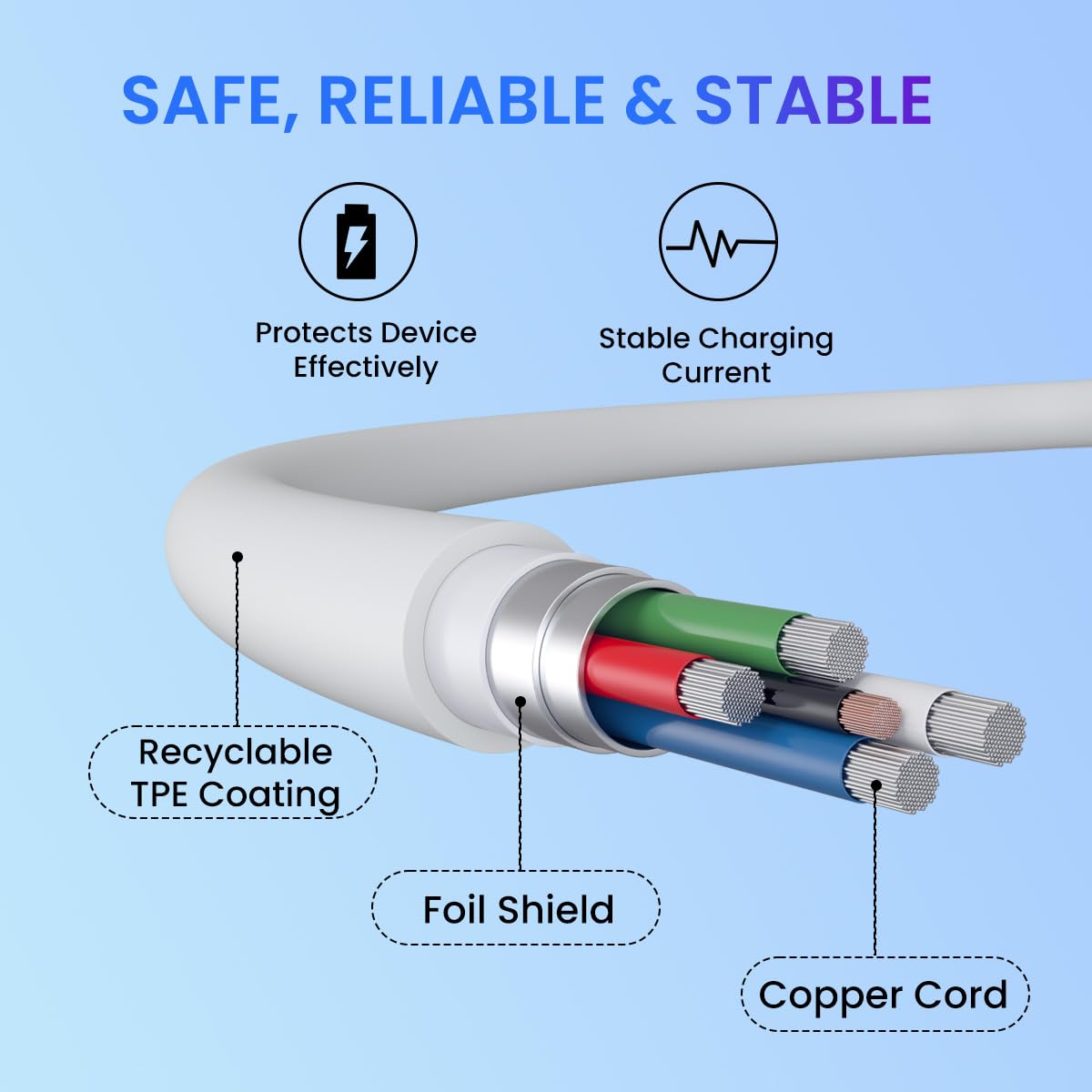 PORTRONICS KONNECT LINK CL C TO LIGHTING CABLE