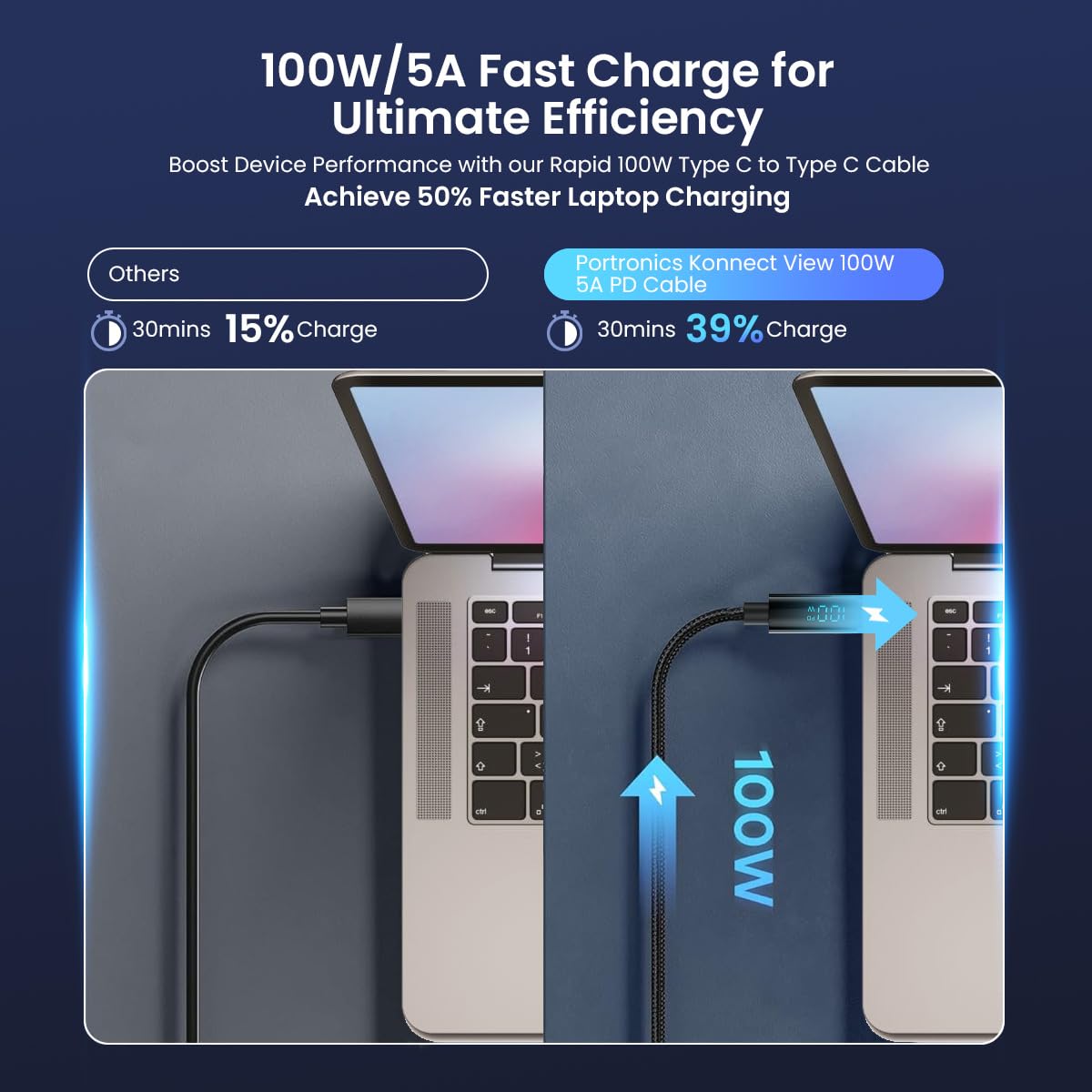 PORTRONICS KONNECT VIEW USB C TYPE DISPLAY