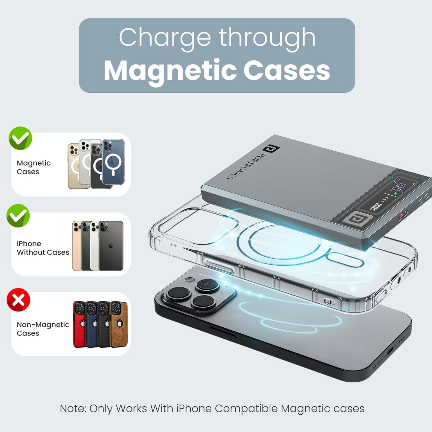 PORTRONICS LUXCELL MAG 5K POWERBANK