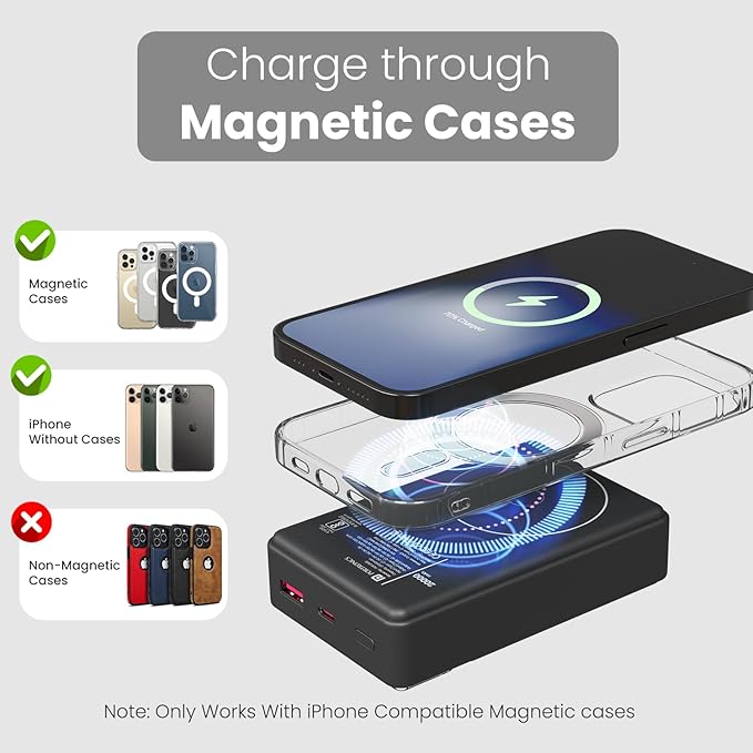 PORTRONICS LUXCELL WIRELESS MINI 20K POWERBANK