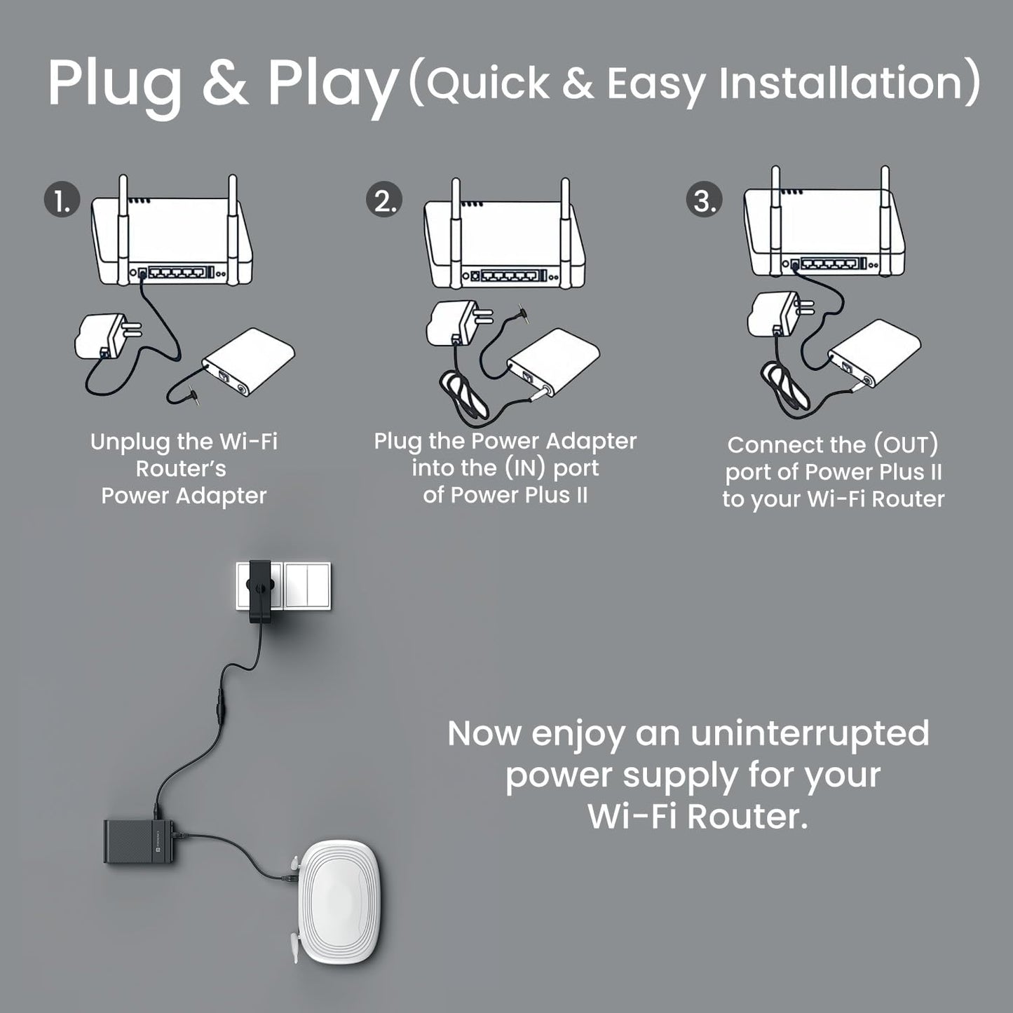 PORTRONICS POWER PLUS II 2000MAH MINI UPS