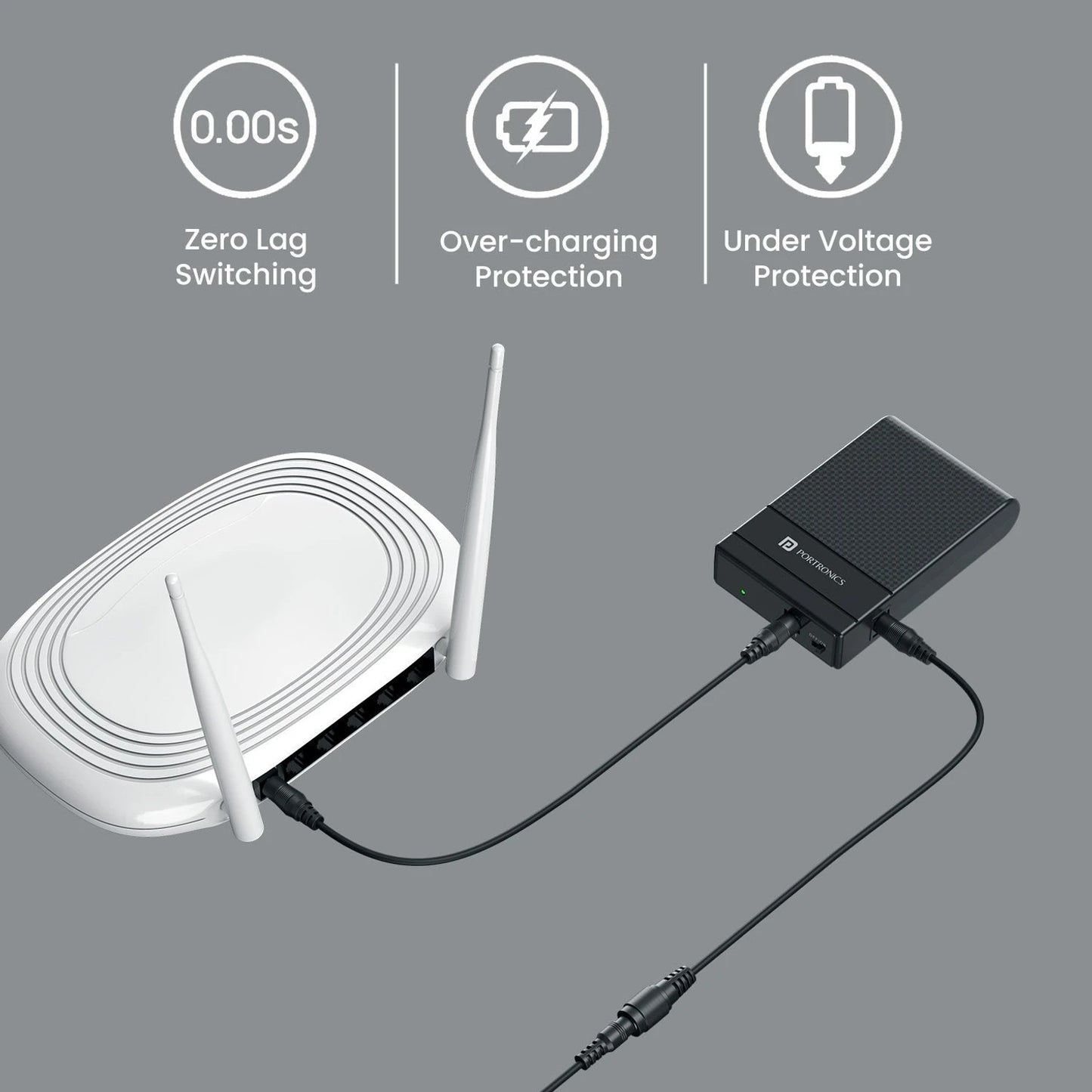 PORTRONICS POWER PLUS MINI USB ROUTER