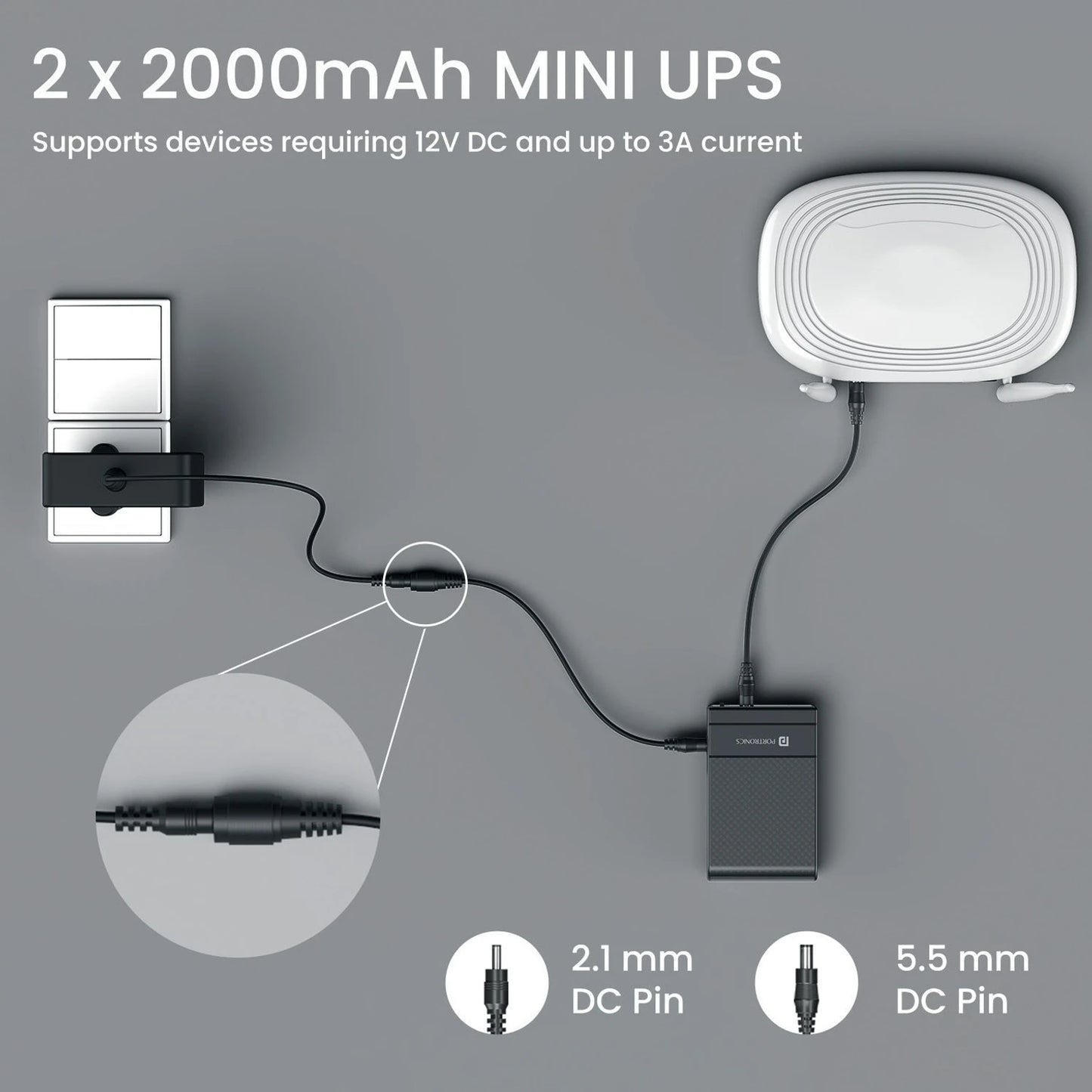PORTRONICS POWER PLUS MINI USB ROUTER