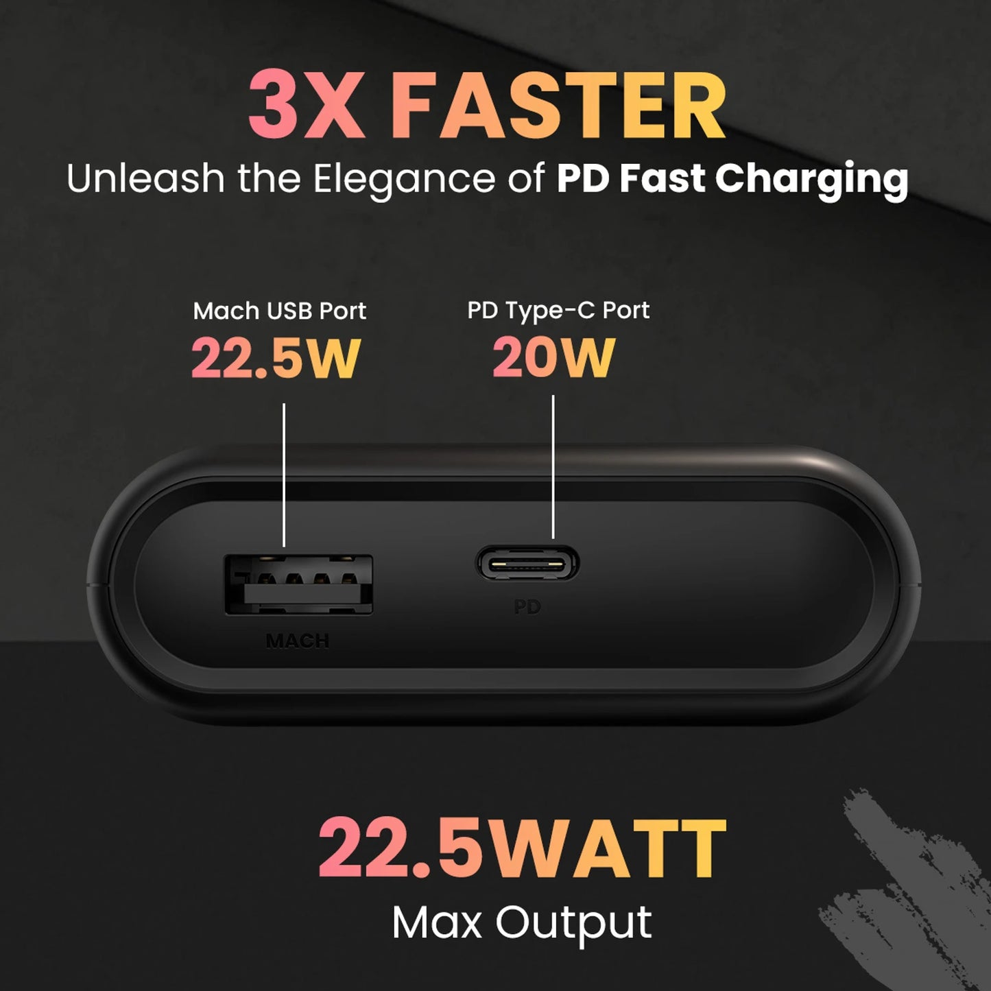 PORTRONICS POWERPOD 20000MAH POWERBANK