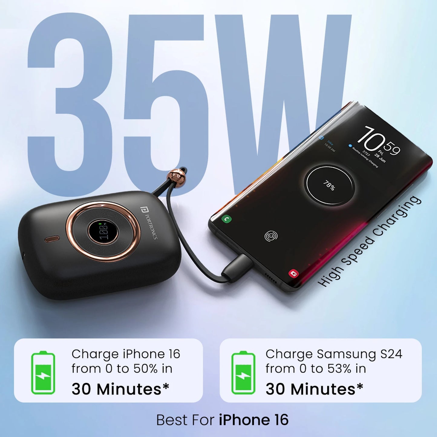 PORTRONICS POWER SHUTTER PRO 10000MAH 35W