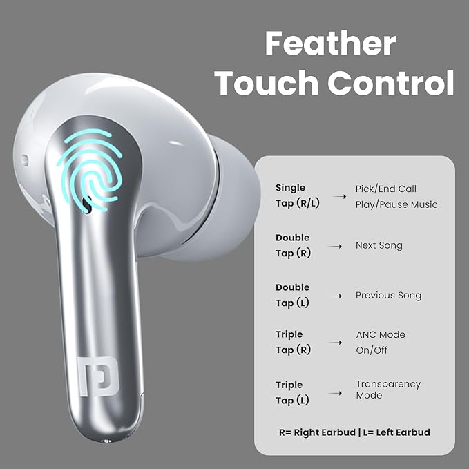 PORTRONICS TWINS S28 EARPODS