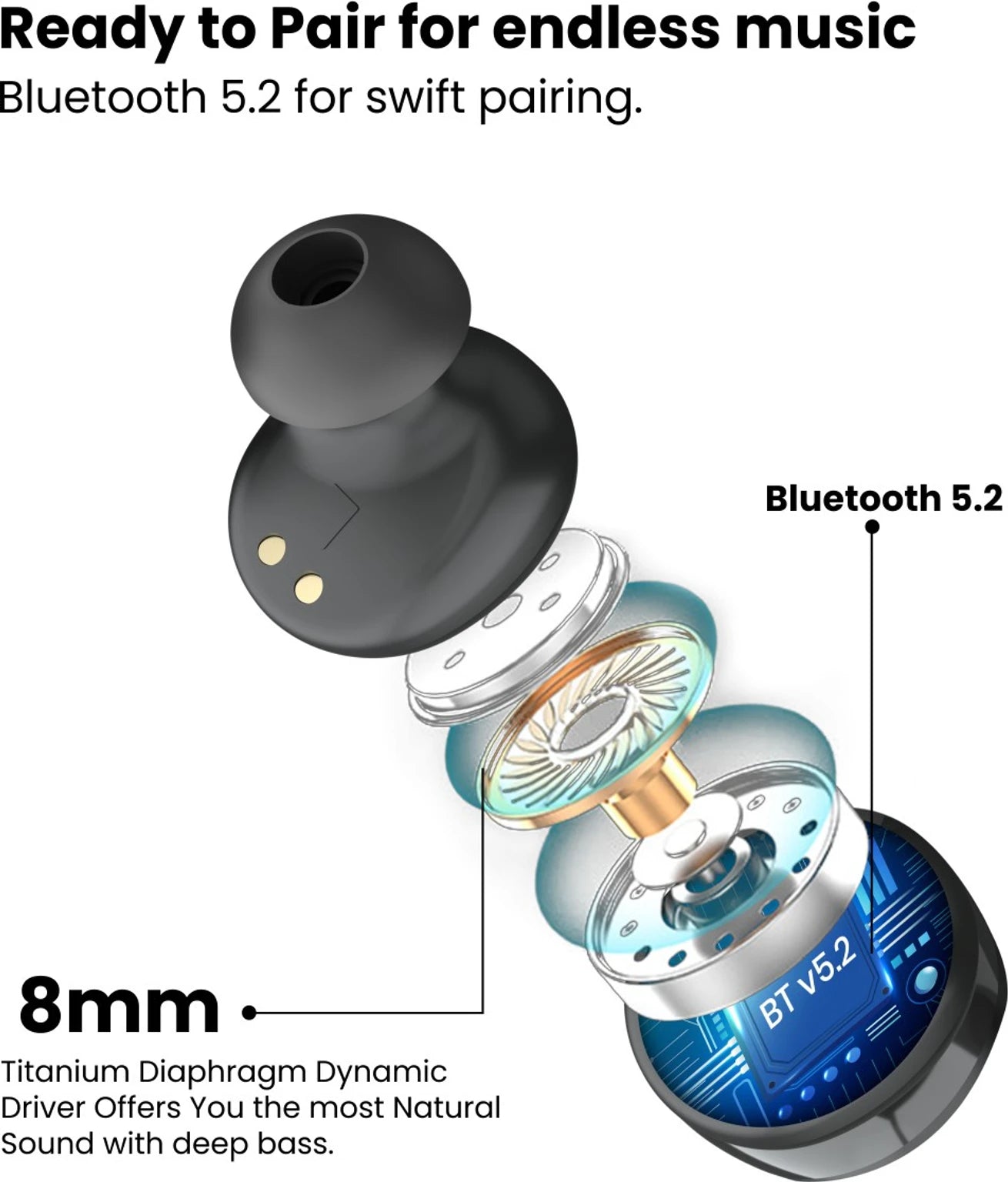 PORTRONICS TWINS S3 EARPODS
