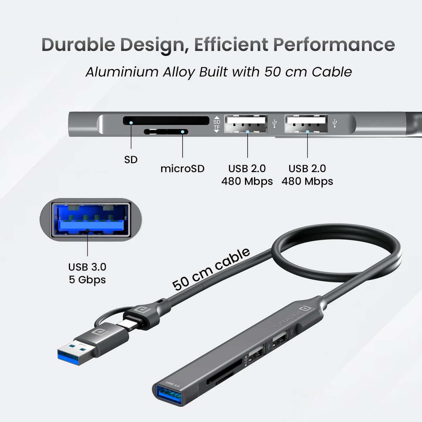 PORTRONICS m port 31plus usb 2053