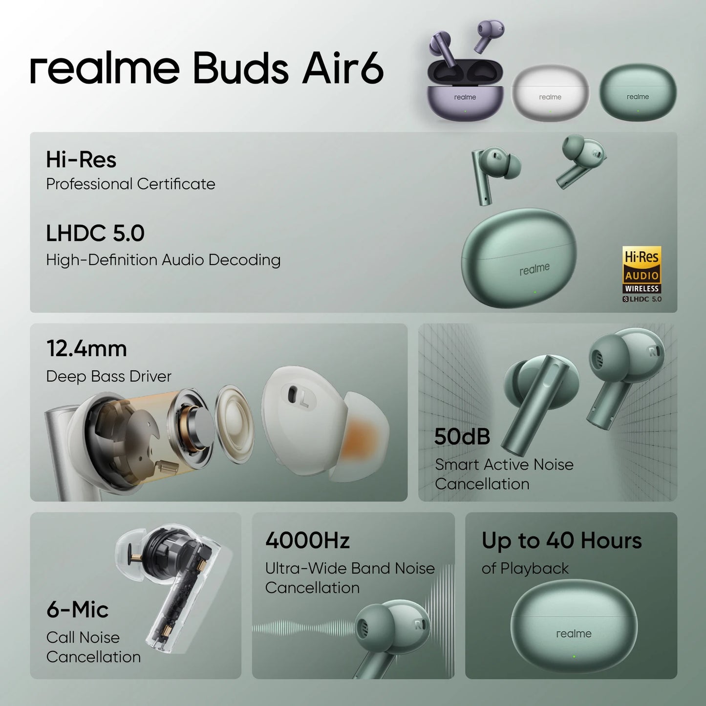 REALME BUDS AIR 6