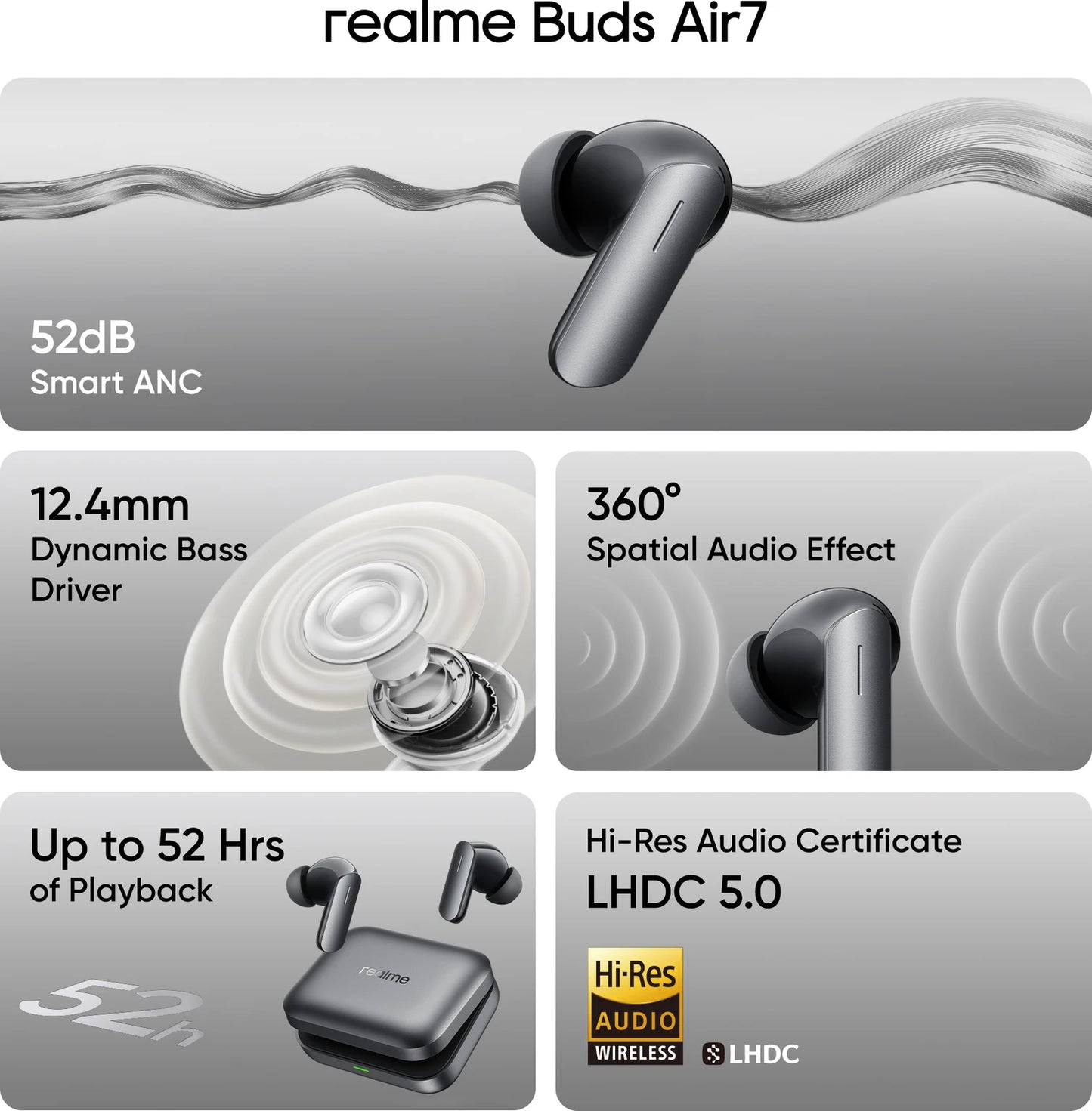 REALME BUDS AIR 7