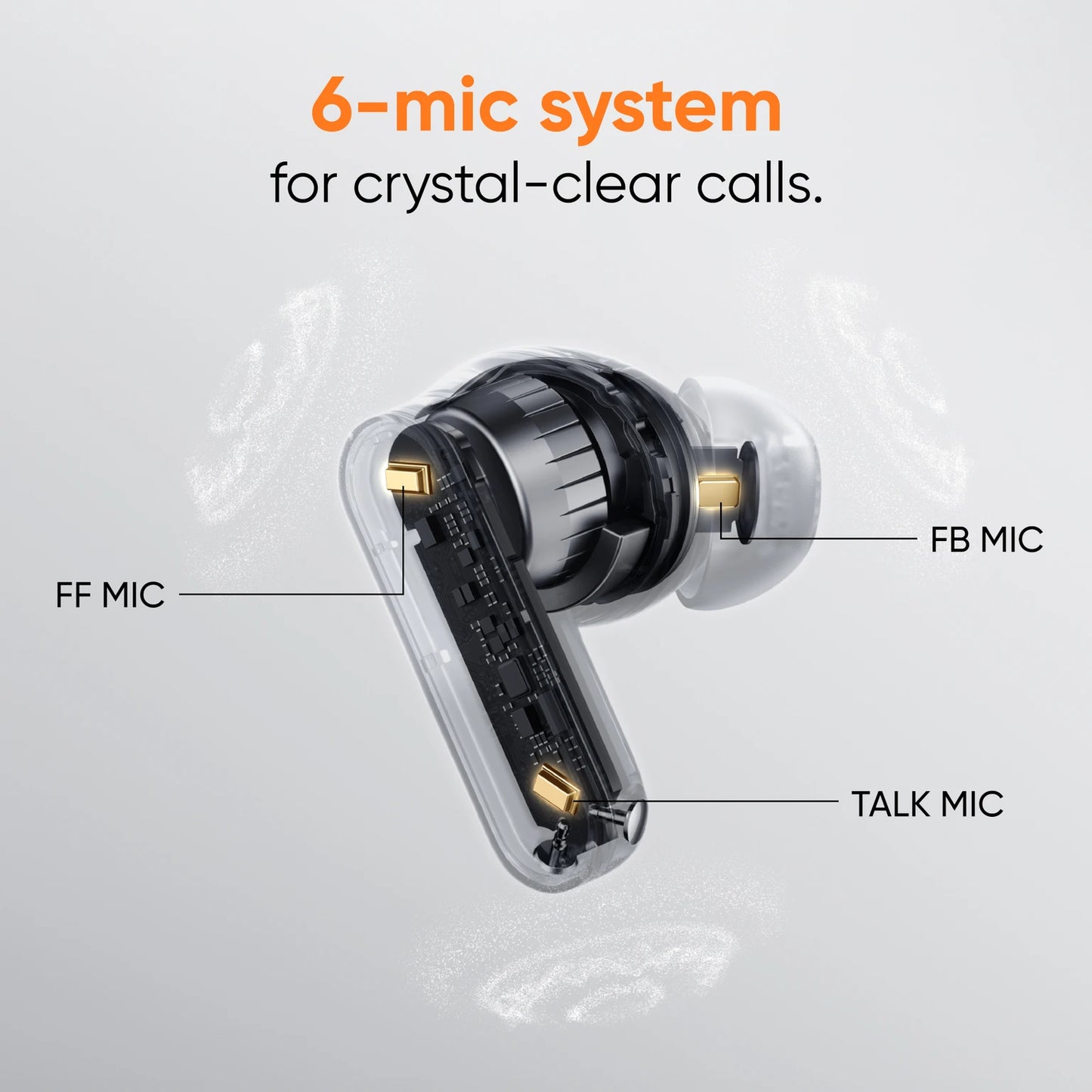 REALME BUDS T500 PRO