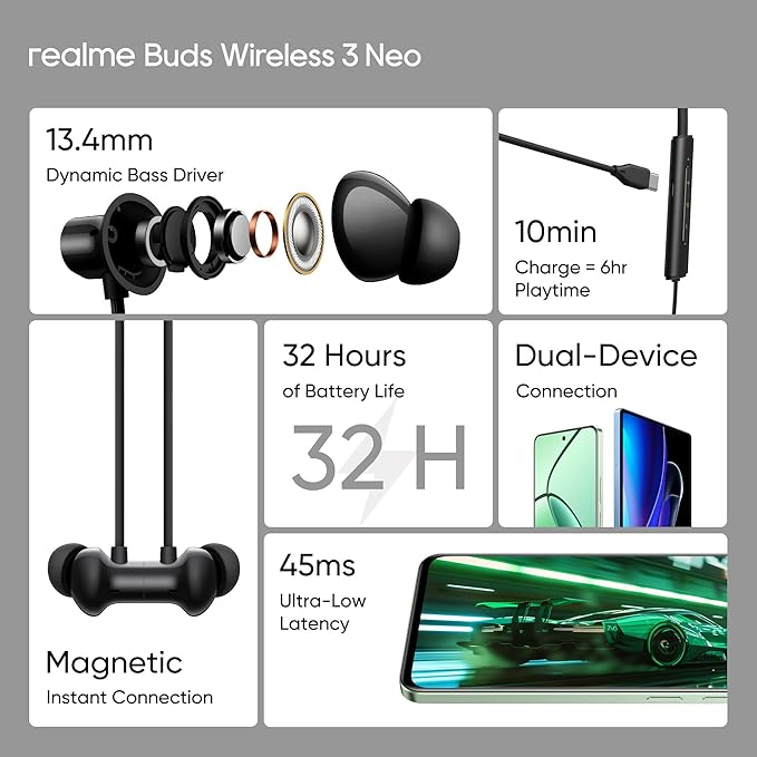 REALME BUSD WIRELESS 3 NEO