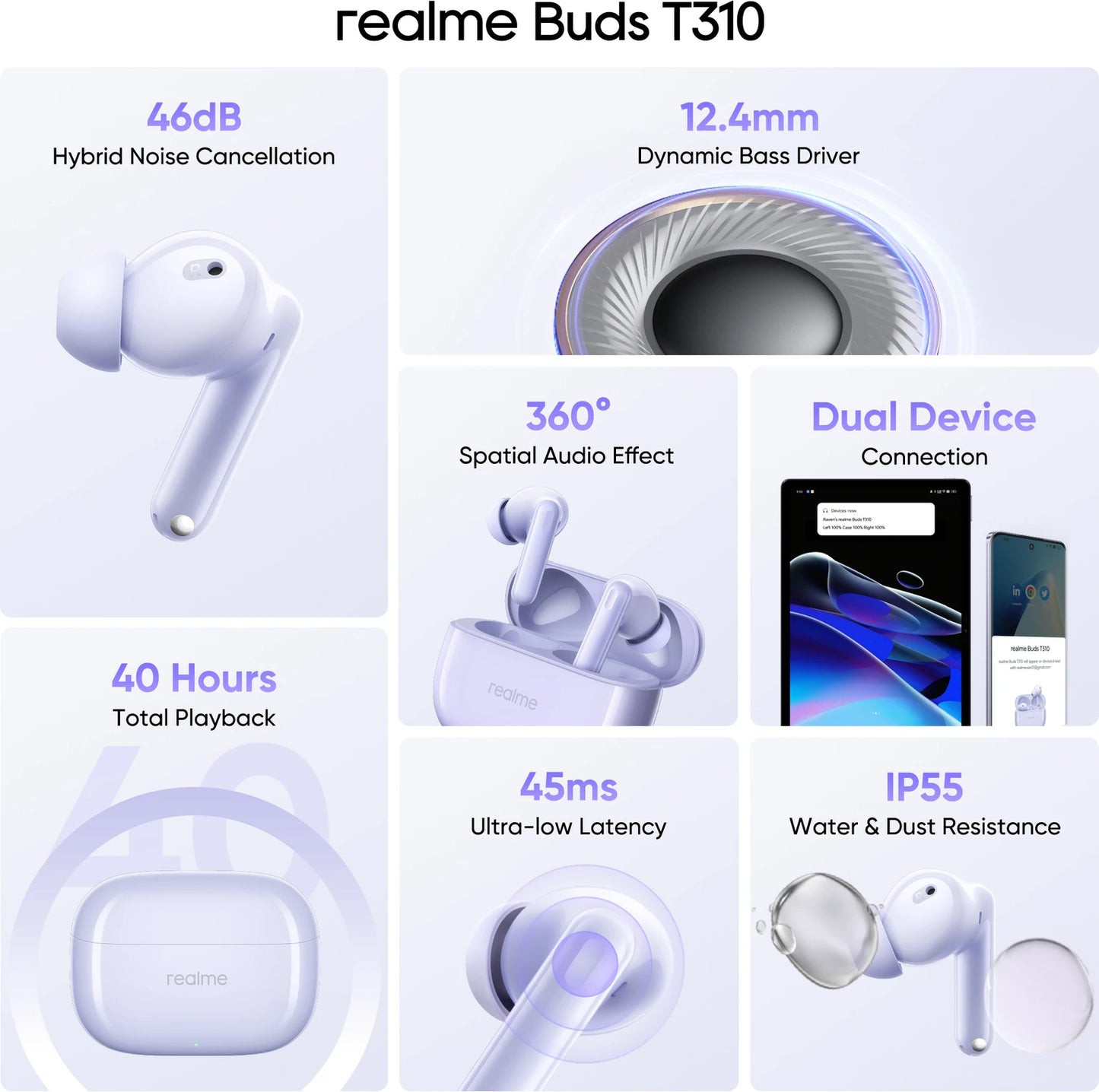 REALME BUDS T200