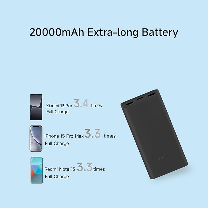 REDMI  4I 20000MAH 33W POWERBANK