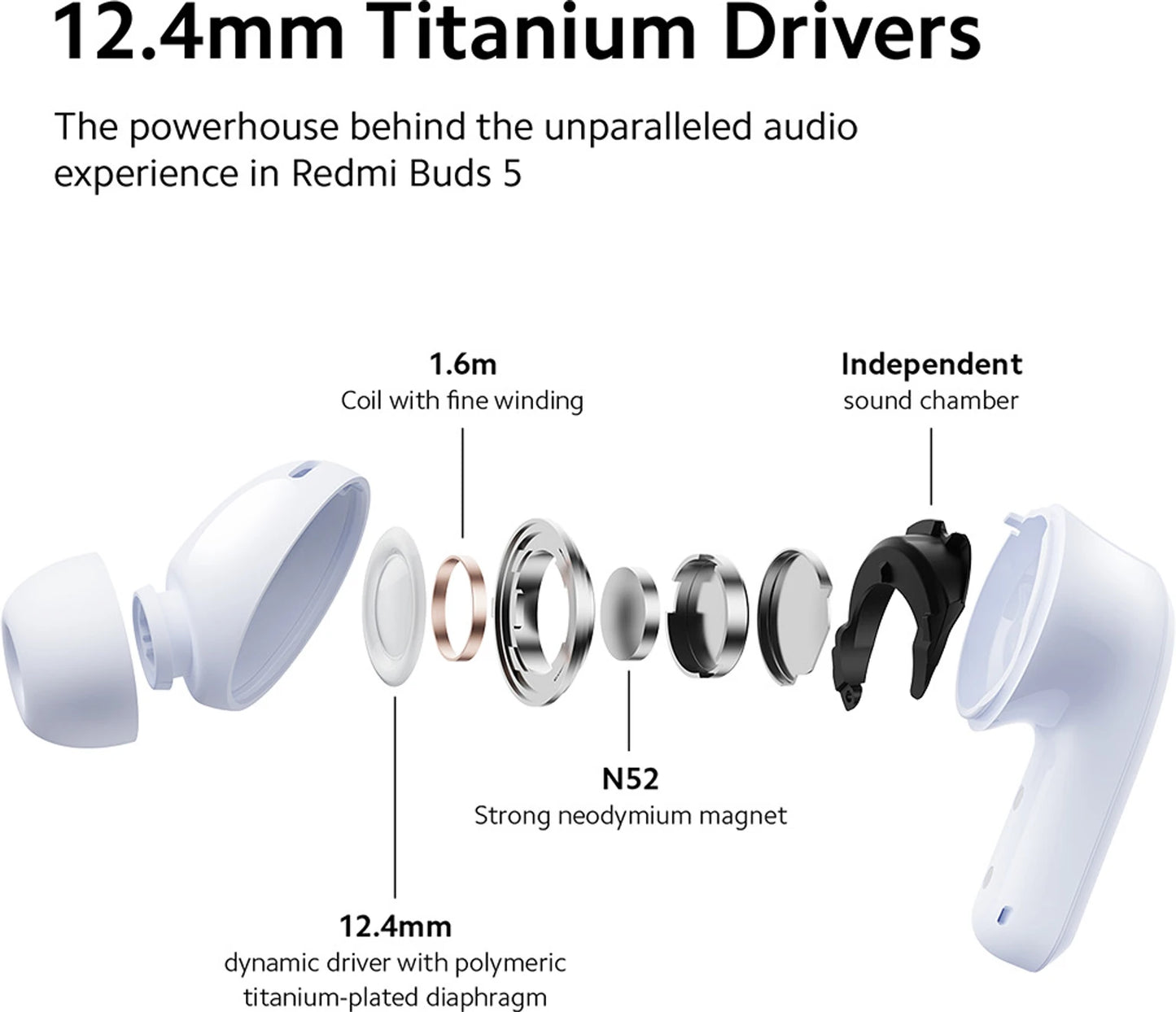 REDMI BUDS 5