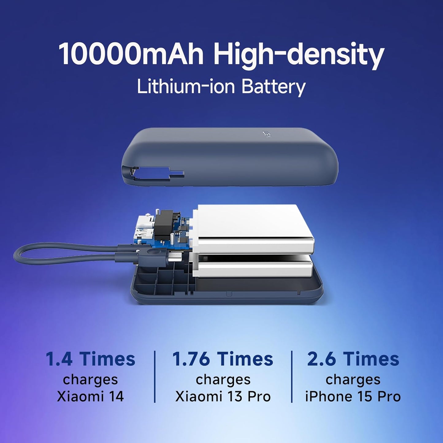 REDMI POCKET 10000MAH POWERBANK