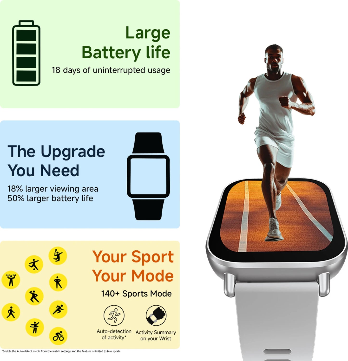 REDMI WATCH 5 ACTIVE