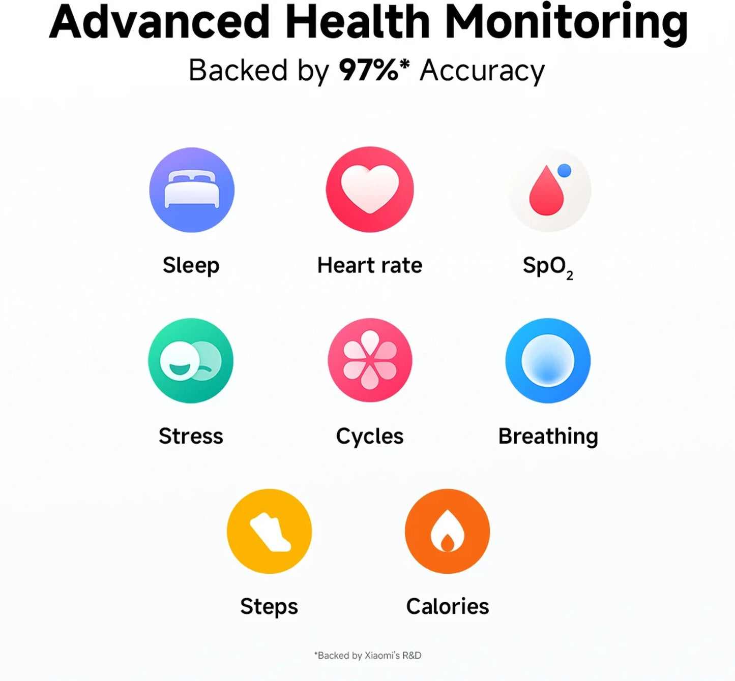 REDMI WATCH MOVE