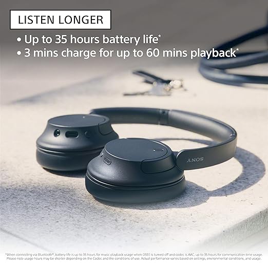 SONY WH-CH7209N WIRELESS HEADPHON