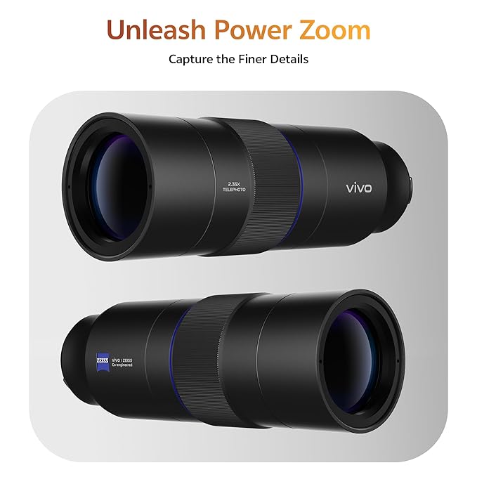 VIVO 2.35X TELEPHOTO EXTENDER KIT