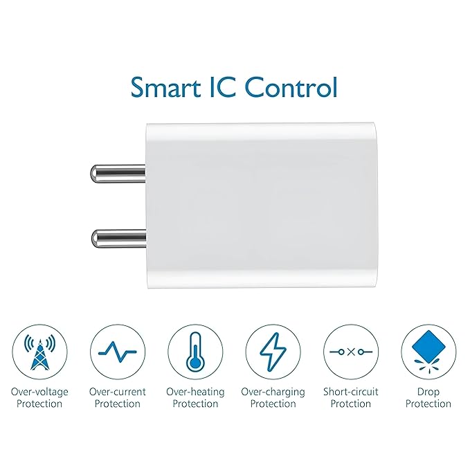 VIVO 80W USB ADAPTER