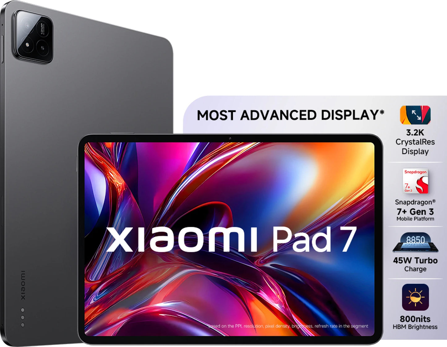 XIAOMI PAD 7 12 GB-256 GB