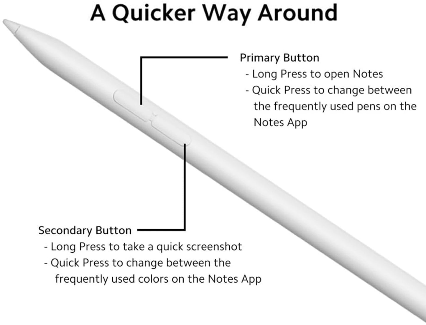 XIAOMI SMART PEN