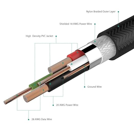 XIAOMI USB TO V8 CABLE