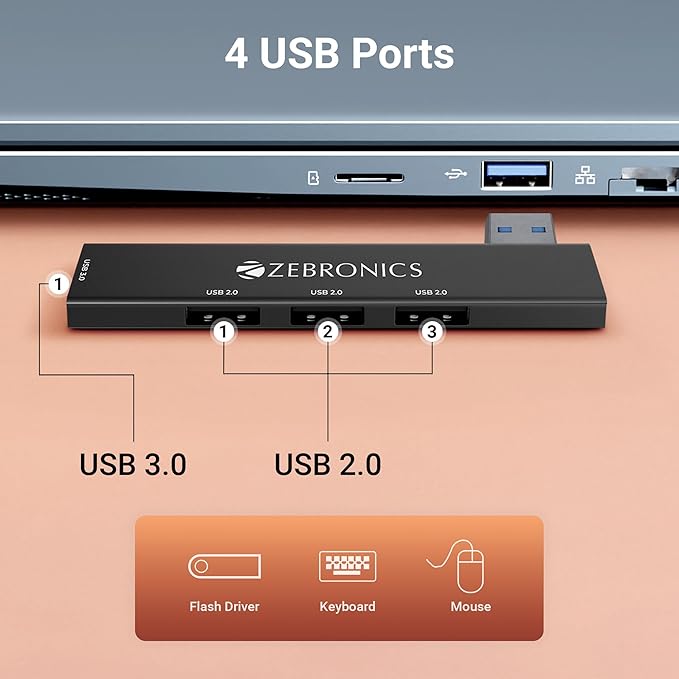 ZEBRONICS 4IN1 USB HUB