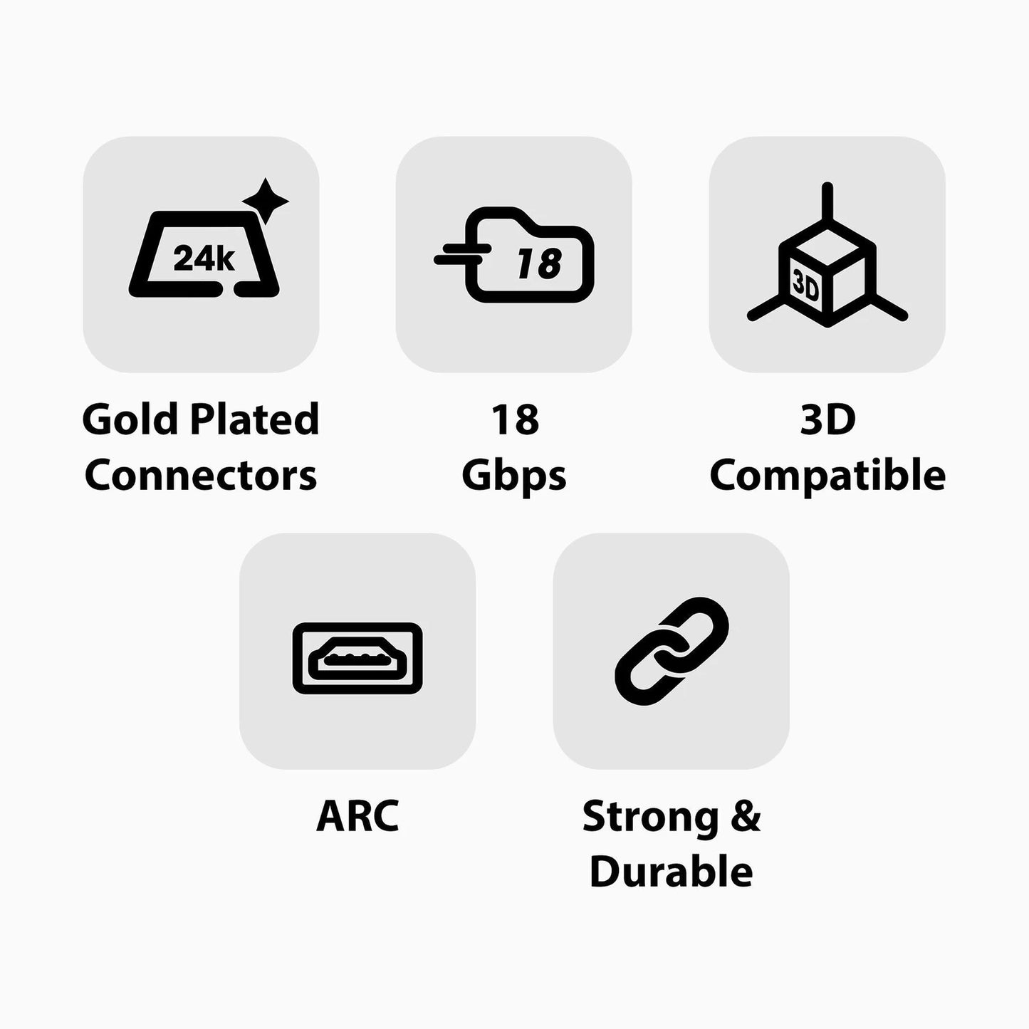 ZEBRONICS HDMI 1.5M CABLE
